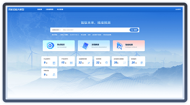大模型技術重塑新能源發電設備運檢模式