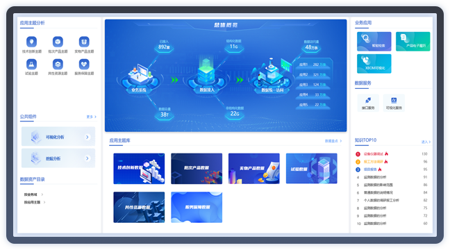 裝備制造集團數據中心