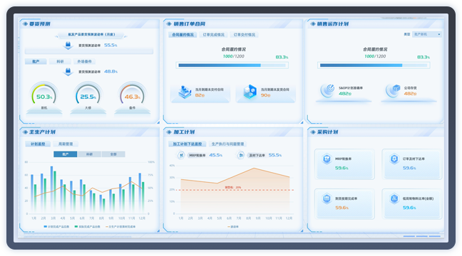 發動機廠生產管控